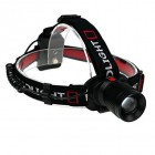 čelovka 3W ZOOMTS-1100